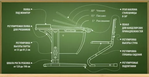 Стол универсальный трансформируемый Parta 1/75 Белый Серый