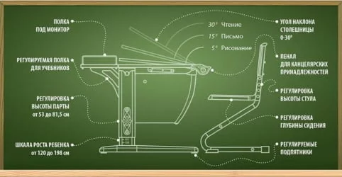 Стол-трансформер Parta 1/75 Белый Красный