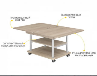 Стол-трансформер Агат-22.2 Кронберг