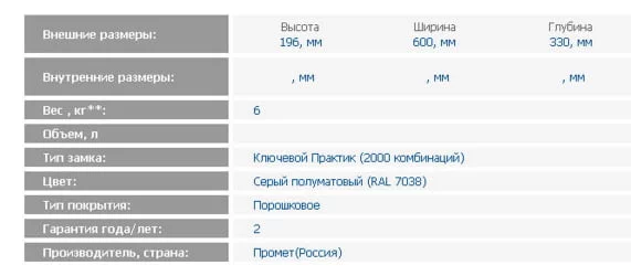 Металлический шкаф AMB-15/2
