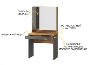 Туалетный столик (лев/прав) Монако 902.30 Дуб Вотан Оникс Графит