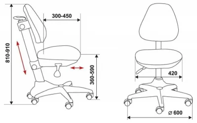 Кресло детское Бюрократ KD-2 G/TW-10