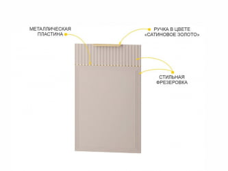 Панель для посудомоечной машины Флоренция 107.70