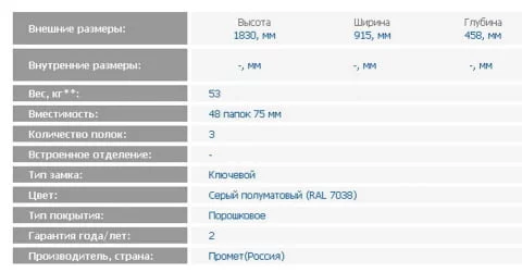 Стальной шкаф AMT 1891