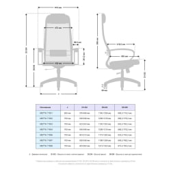 Офисное кресло МЕТТА Комплект 18, Основание 17834 Серый Black