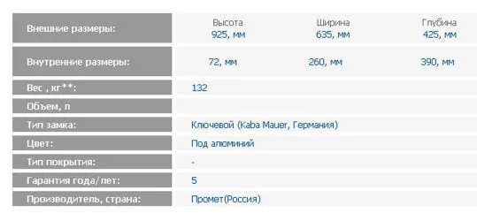 Депозитная ячейка DB-24S