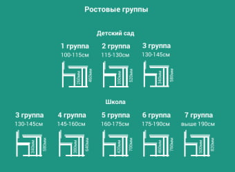 Парта двухместная Де Гласси Н (рост 3-5)  ЛДСП Бук/ Металл Серый+Оранжевый