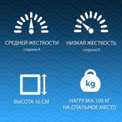 Матрас Bio Tonus TFK 80x190