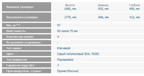 Стальной шкаф Шкаф NM.1991