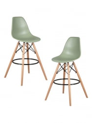 Стул барный DOBRIN DSW BAR (ножки светлый бук, цвет мятный (NX-G-09)) 2 шт