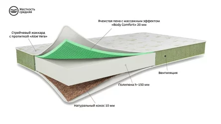 Матрас LUSI NEW  200х160