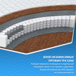 Матрас Лана 80x190