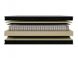 Матрас двуспальный 140x200 Model-B