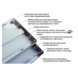 Полка СТФЛ 100х40