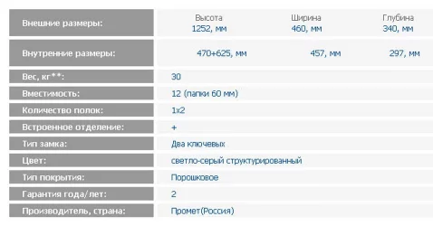 Шкаф бухгалтерский SL-125/2T