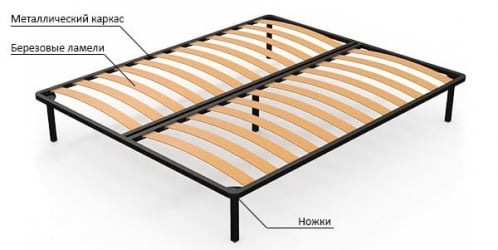 Ортопедические основания для кроватей ортопедическое 180х190