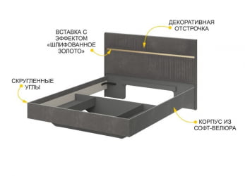 Кровать Монако 902.01 Оникс Десерт серый