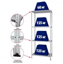 Стеллаж СТФ 1064-2.5