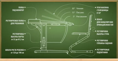 Стол-трансформер Parta 1/75 + Stul Белый Синий