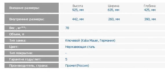 Депозитная ячейка DB-4S