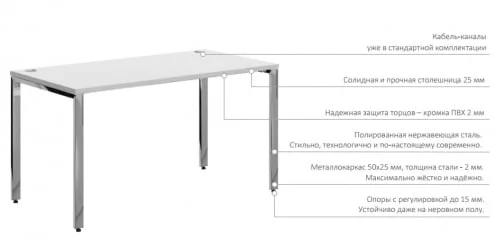 Рабочая станция XTEN GLOSS XGWST 3214 Белая