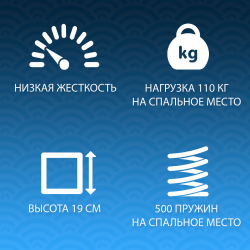 Матрас Бари Лайт 80x190