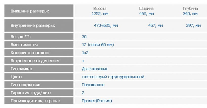 Шкаф бухгалтерский SL-125/2T_1
