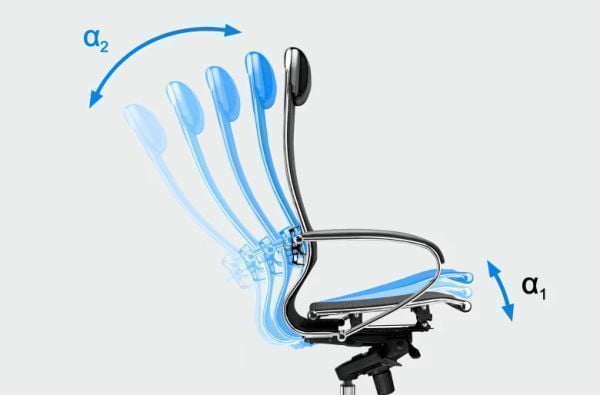 Кресло компьютерное Y 4DF B2-5D - YM93 /Kc00/Nc00/D15P/H13mM-3D(M26.B35.G25.W03)_6