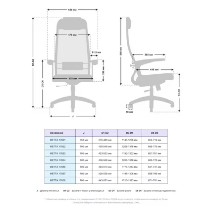Офисное кресло МЕТТА B 1b 11/U150, Основание 17833 Чёрный Black_3
