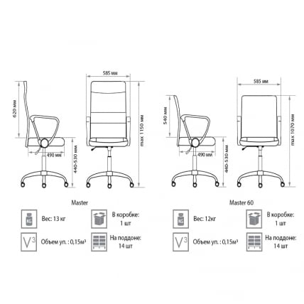 Компьютерное кресло Master GTPH Ch1 W09T09_1