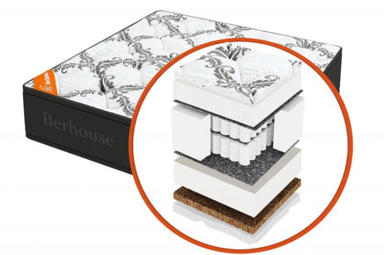 Матрас MEGA MULT ЗИМА ЛЕТО MultiPocket Gray Night (Berhouse) Размер: 800х1900 мм _0