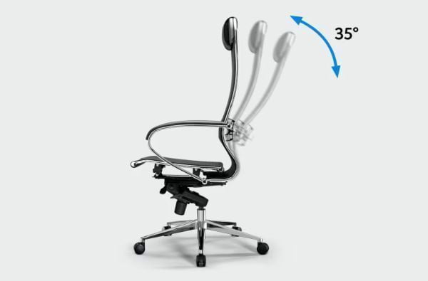 Кресло компьютерное Samurai L2-16D - YM93+Infinity /Kb09/Nb09/D15P/H13mM-3D(M26.B11.G24.W04)_5