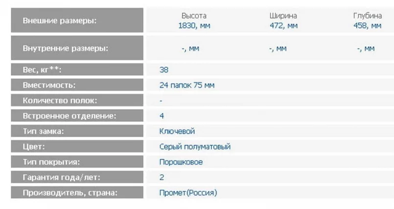 Стальной шкаф АМ 1845/4_1