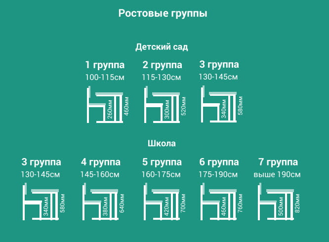 Парта двухместная Де Гласси А  с перфорированным экраном и бортиком ЛДСП Серый/ Металл Серый_1