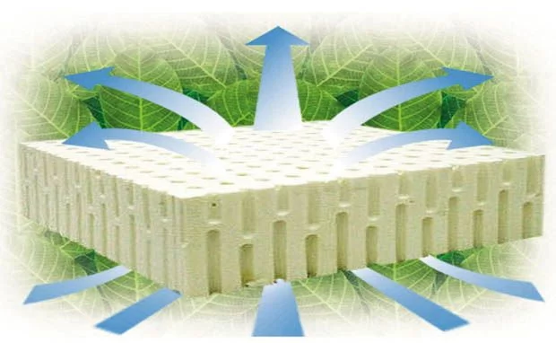 Наматрасник Латекс 80-200_2