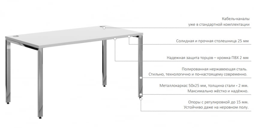 Стол угловой левый XTEN GLOSS XGCT 1615 L Дуб Сонома_2