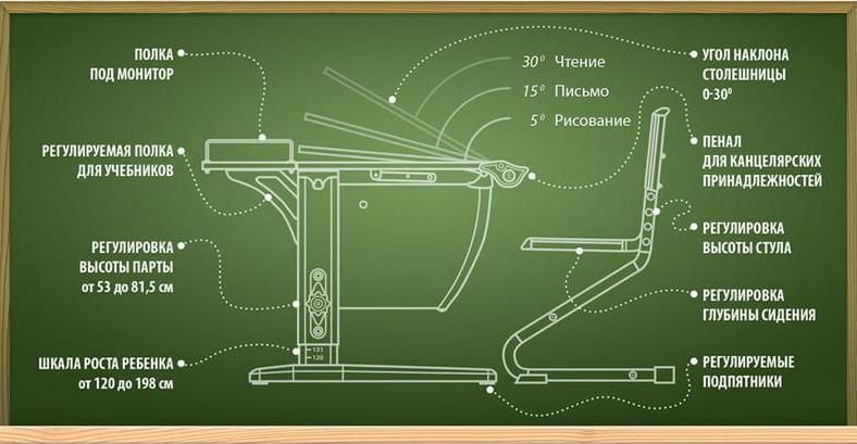 Стол универсальный трансформируемый Parta 1/75-40 Белый Серый_4