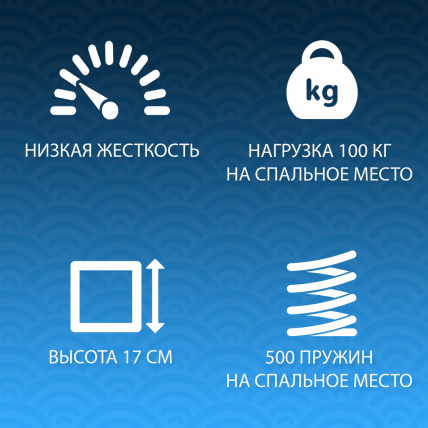 Матрас ECO Classiс light 80x190_1