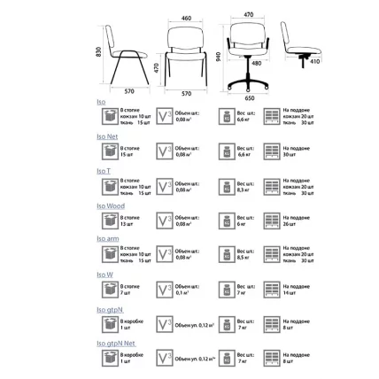 Офисный стул Исо блаcк С24 / Iso black S24_2