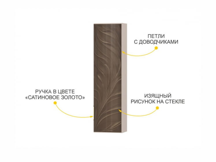 Шкаф-пенал кухонный (лев/прав) Флоренция 107.31_4