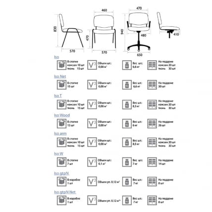 Офисный стул Исо блаcк У4 кожзам / Iso black U4_1