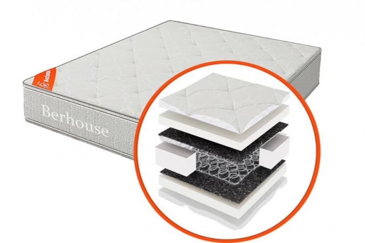 Матрас Боннель Стандарт (Berhouse) Размер: 1600х1900 мм_0