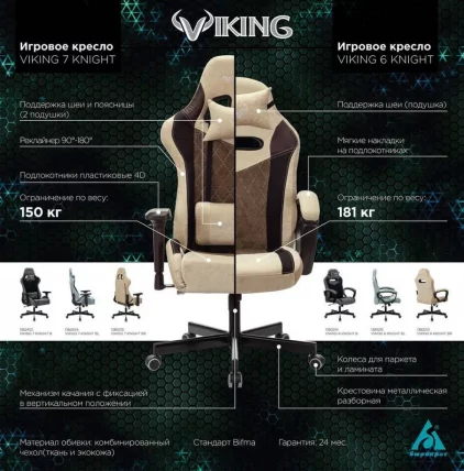 Кресло игровое Бюрократ VIKING 7 KNIGHT BR FABRIC Коричневый_11