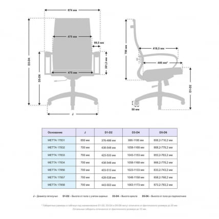 Кресло офисное МЕТТА B 2b 19/K130, Основание 17832 Комплект 4 Синее_3