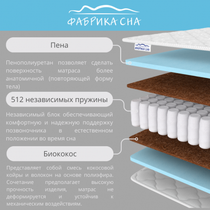 Матрас Слееп Cлассиc 90кс195 / Sleep Classic 90x195_2