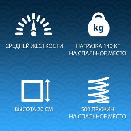 Матрас Верона 80x190_1