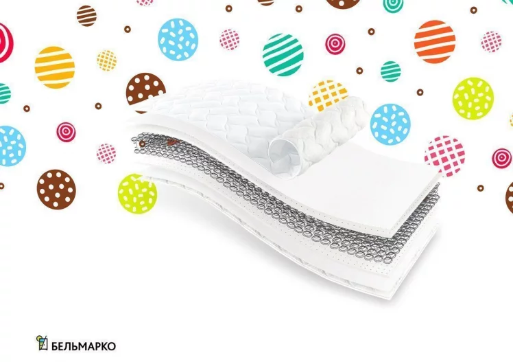 Матрас пружинный Дельта_0