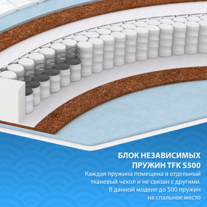 Матрас Bio Light TFK 80x190_2