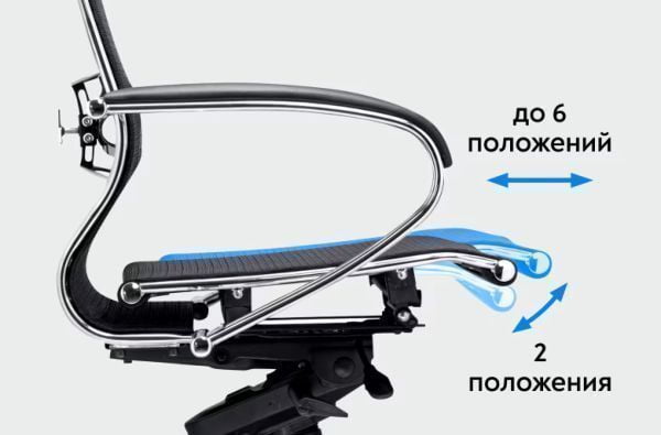 Кресло компьютерное Samurai L2-16D - YM93+Infinity /Kb09/Nb09/D15P/H13mM-3D(M26.B11.G24.W04)_4