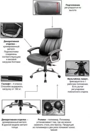 Кресло руководителя EChair CS-8822E-1 296591 Черное_2